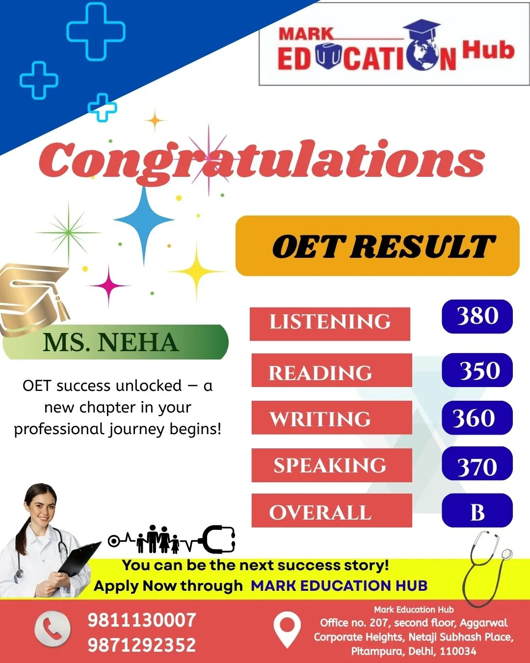 neha oet result