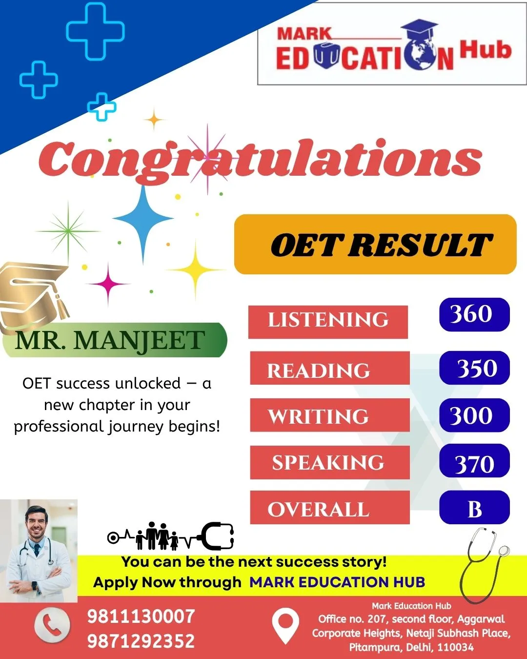 varun wahii Oet result